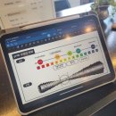 예화 | 준오헤어 잠실종합운동장사거리점 염색 극손상모 프리미엄 케어 예화쌤 후기