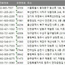기억드림 정신건강의학과의원 이미지