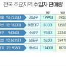 구로-구로-구로-1799 이미지