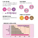 커브스 효자클럽 | 증평커브스 어깨뭉침 굽은등펴기 오십견예방