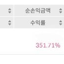 자랑글) 삼전우 절반 매도 이미지