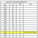 2026년도 핸디 계상 안내 이미지