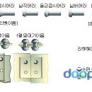 기계과 B반 박동진 리벳팅 실습레포트입니다. 이미지