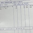 미사봄내과의원 네이버블로그