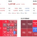 자질 떨어지는 미국 에너지 장관에 흔들린 미국증시 이미지