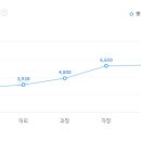 (주)에스엘케이 이미지