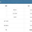 군산도시가스주식회사 이미지