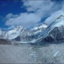 尼泊尔萨加玛塔国家公园 - Sagarmatha National Park in Nepal 이미지