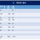 재능실험소 이미지
