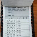 화순 다슬기 수제비 이미지