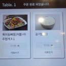 이바돔감자탕 화명역점 이미지