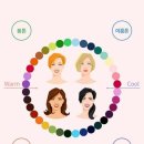 퍼스널플레이스 이미지
