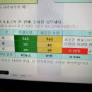 더반모터스