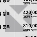 본주짓수삼산 네이버블로그