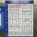 분당정자씨앤씨미술학원 | 분당 정자 판교 성인취미미술학원 아트아뜰리에 분당점 유화그리기 후기