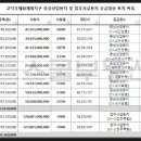 탑안마시술소 이미지