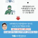 휴먼본정형외과의원 이미지