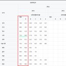 민세중학교 이미지