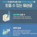 온맘약국 이미지