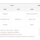 풍전수퍼 이미지