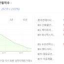 유진수입품