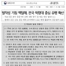 블랑여성의원 이미지