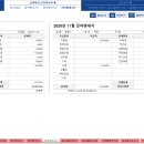 (주)선진펫 이미지