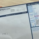 망향비빔국수 신사점 이미지