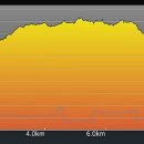 오동1교 이미지