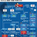 두남자이야기 이미지