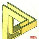 수학의이상