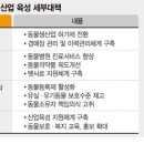 사회적협동조합반려동물 이미지
