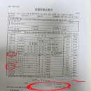 청주시장애인종합복지센터 | 청주시 이사, 전출, 전입 후 출산가구 다자녀 한부모가족 상수도요금감면 재신청 방법 후기