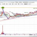 누리약품 이미지