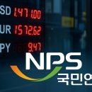 동원공방