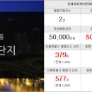 갈매더샵공인중개사사무소 이미지
