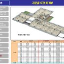 서울숲IT밸리 이미지