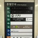 송산한정식 | 화성 새솔동 맛집, 건강밥상 심마니 송산점 : 쌈밥 한정식 후기