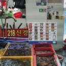 만약에상회