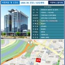 드림이엔씨