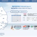 대남약국 이미지