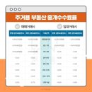 판다부동산중개 이미지