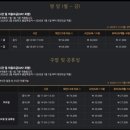 베스타뷔페 네이버블로그
