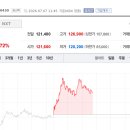 삼호광고인쇄