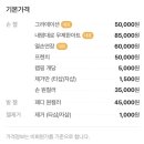 코코샤네일
