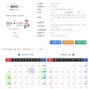 3월 가족토요체험 프로그램 내 걱정을 들어줘 | 2025 양평 빙송어축제 후기 얼음 위 짜릿한 손맛을 느껴봐요