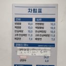 개복동중식당