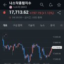 승환상회 | 8월 다섯째 주