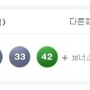 45 ROUND : 로또 당첨 번호 통계 (527회 - 2013.01.05) 이미지