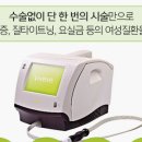 빛나는여성의원 이미지